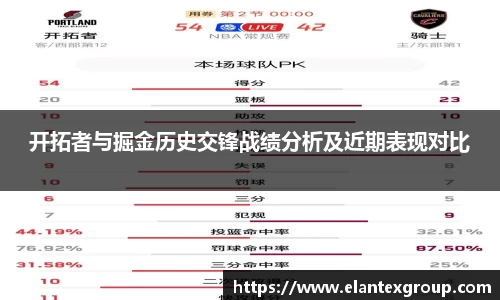 竞技宝竞猜
